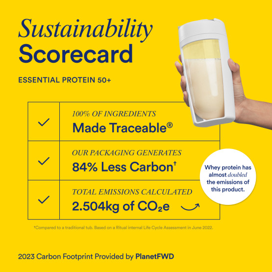 Sustainability scorecard listing the ingredient traceability, packaging sustainability, and carbon footprint for Ritual Essential Protein Daily Shake 50+
